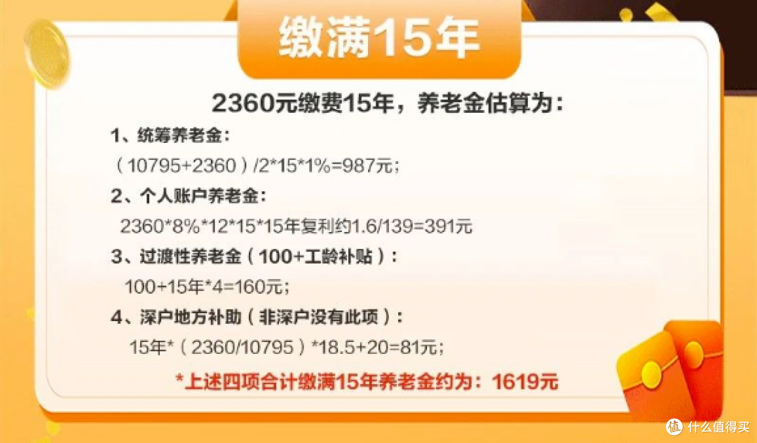 我算了一下养老金,每月不到1700,好慌!