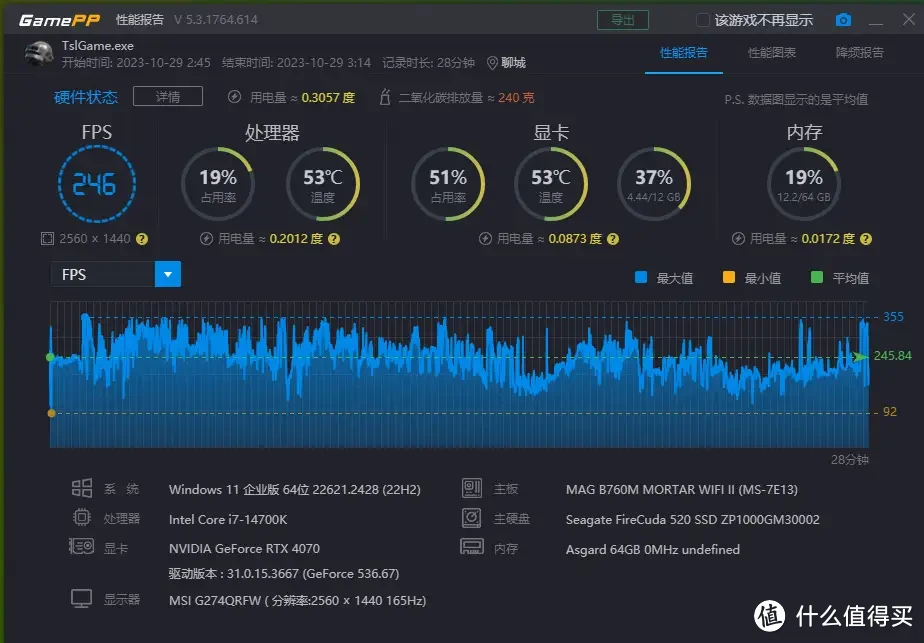 TUF GT502无界版主机：打破界限，超越无限，打造你的极致海景房！