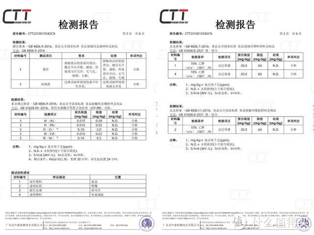 ​11款儿童保温杯测评：这5款躺着喝会漏，小童慎用！