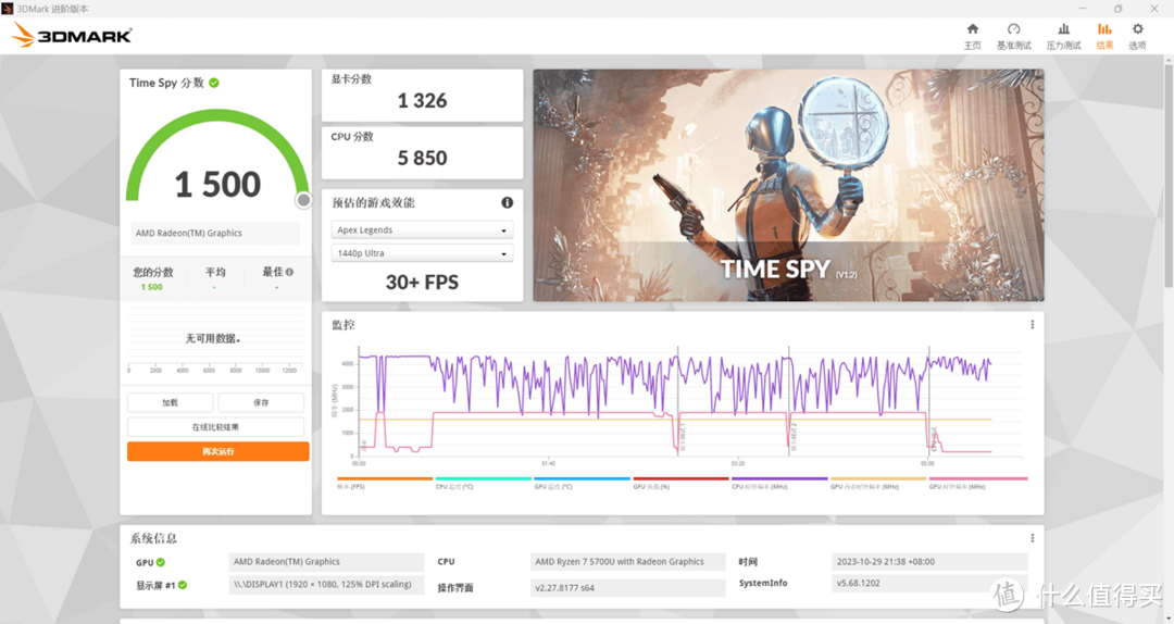 同为R7-5700U处理器电脑，比笔记本便宜一半！极摩客M5迷你主机评测来了