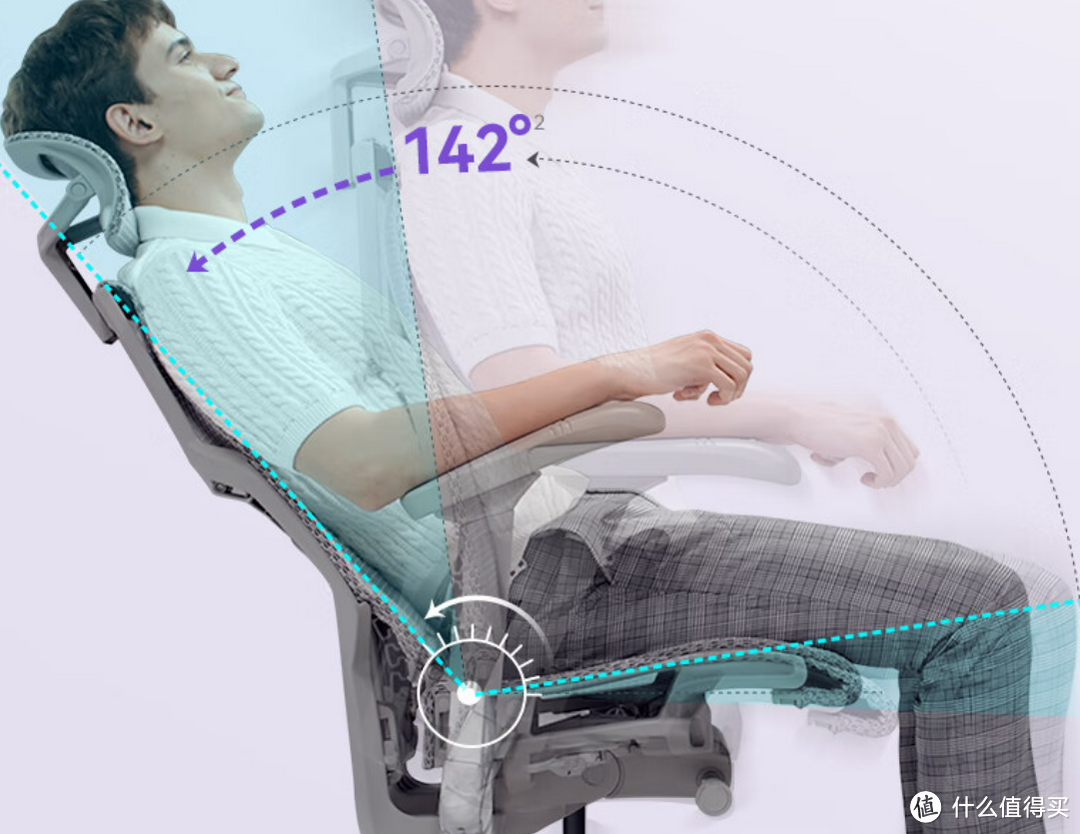 双十一选购必看，6把高价位人体工学椅详细横评