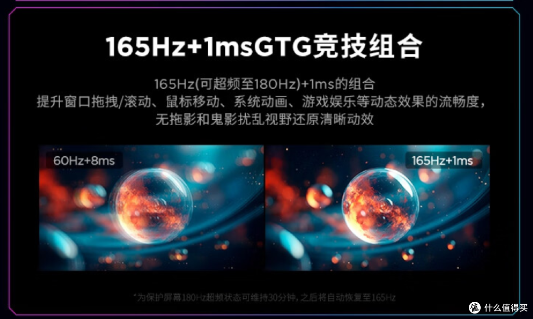 高刷+丝滑+护眼全都要!联想拯救者R27q电竞显示器搏杀双十一显示市场