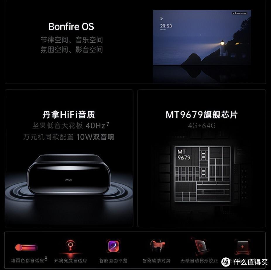 坚果O2系列超短焦投影仪全新发布,打造个体情绪空间
