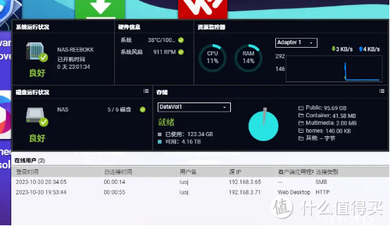 存储升级+折腾Kodi教程，解锁威联通TS-464C2的更多玩法