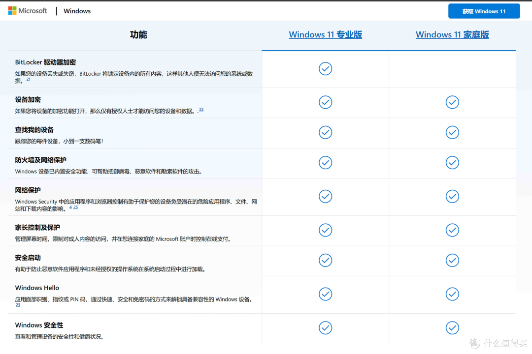 老旧笔记本钉子户真可以升级了丨2023双11性价比笔记本电脑推荐