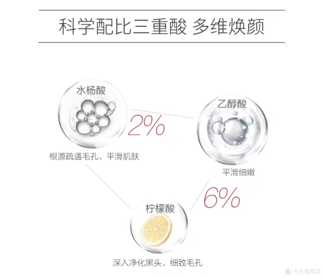 【立即抢购】薇诺娜复合水杨酸焕颜精华液30ml净痘去角质细致毛孔
