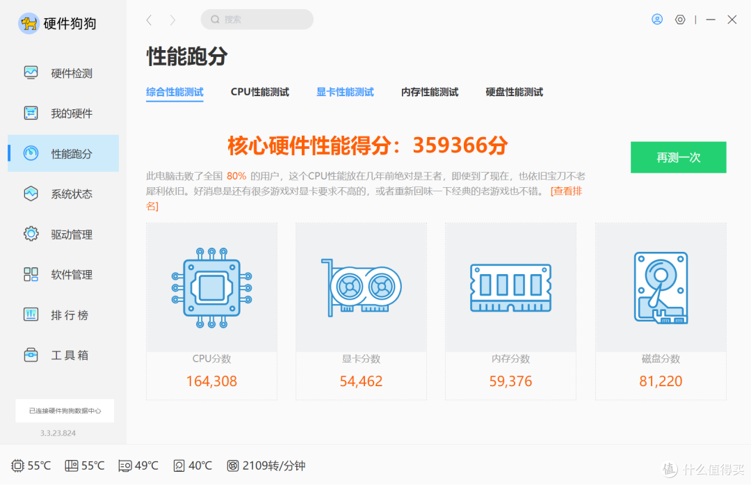狂野的散热、超强的性能!迷你主机也能拥有比肩台式机的性能表现!铭凡UM690S R9 6900HX上手体验