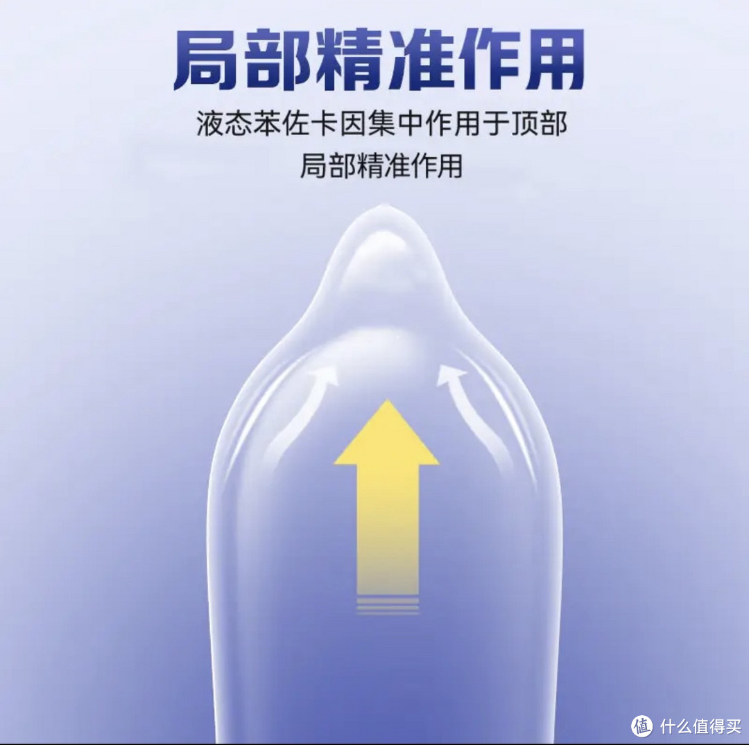 ￼￼杰士邦 避孕套持久 男专用持久安全套 延时避孕套四合一18只 超凡持久黄金持久  进口 成人计生用品￼￼