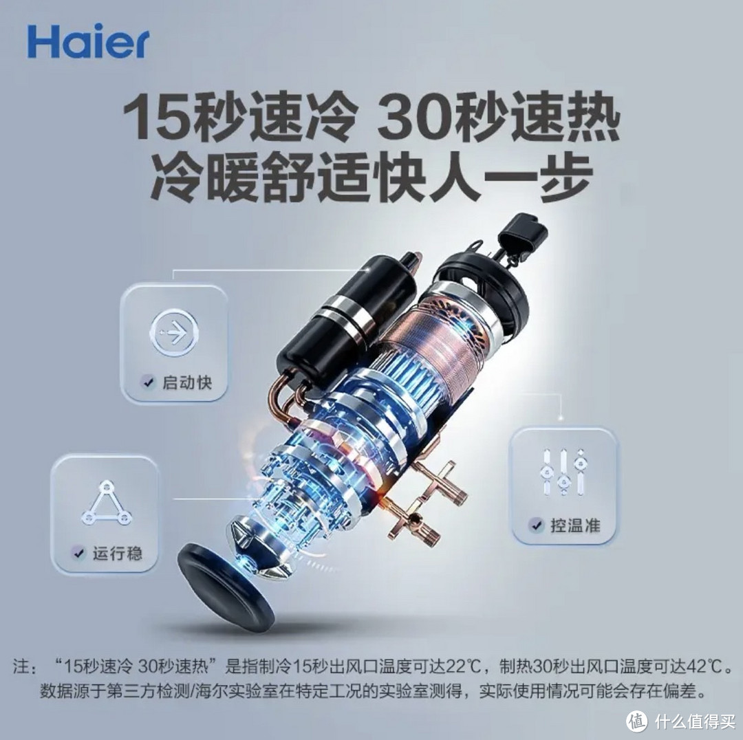 ￼￼海尔（Haier）劲爽 1.5匹新一级变频 冷暖 壁挂式空调挂机 冷媒变流 KFR-35GW/B5LAA81U1