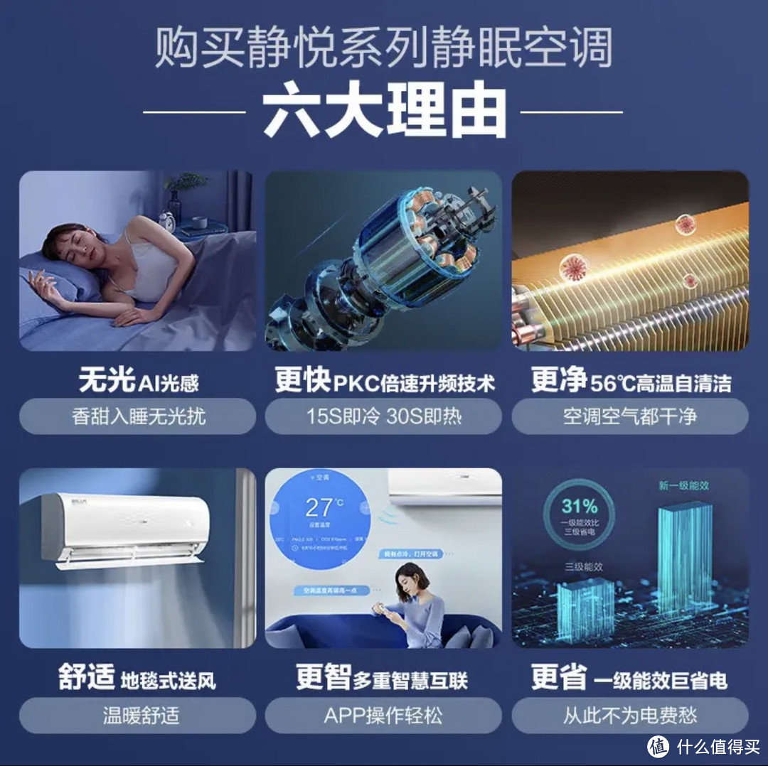 创新科技引领，探秘海尔（Haier） 大1匹 静悦 新一级 变频省电冷暖卧室挂式空调挂机光感护眠KFR-26GW