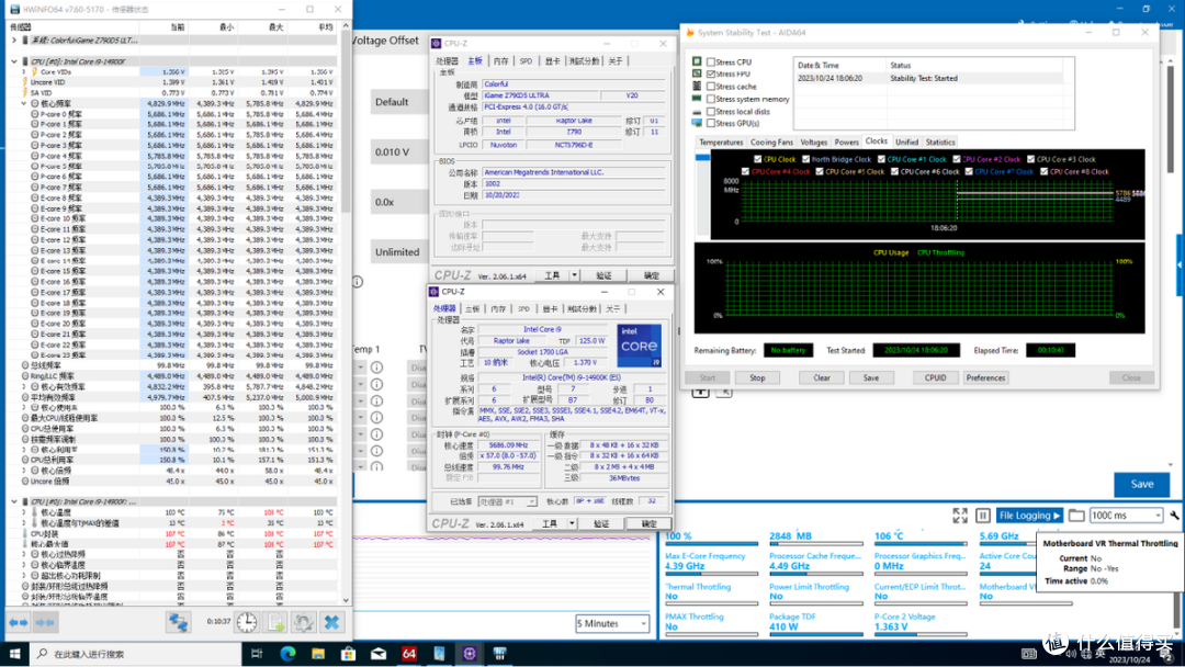 2000元内“乱杀”?七彩虹 iGAME Z790D5 FLOW 开箱&解析