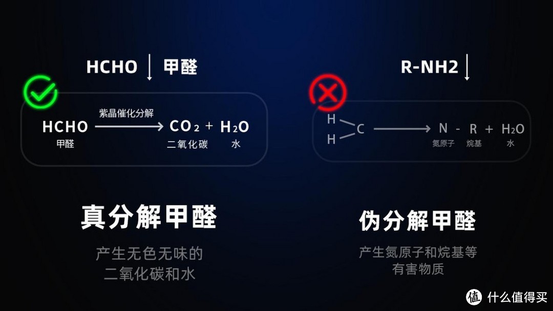 空气净化器并不复杂，风道设计才是差异化核心！