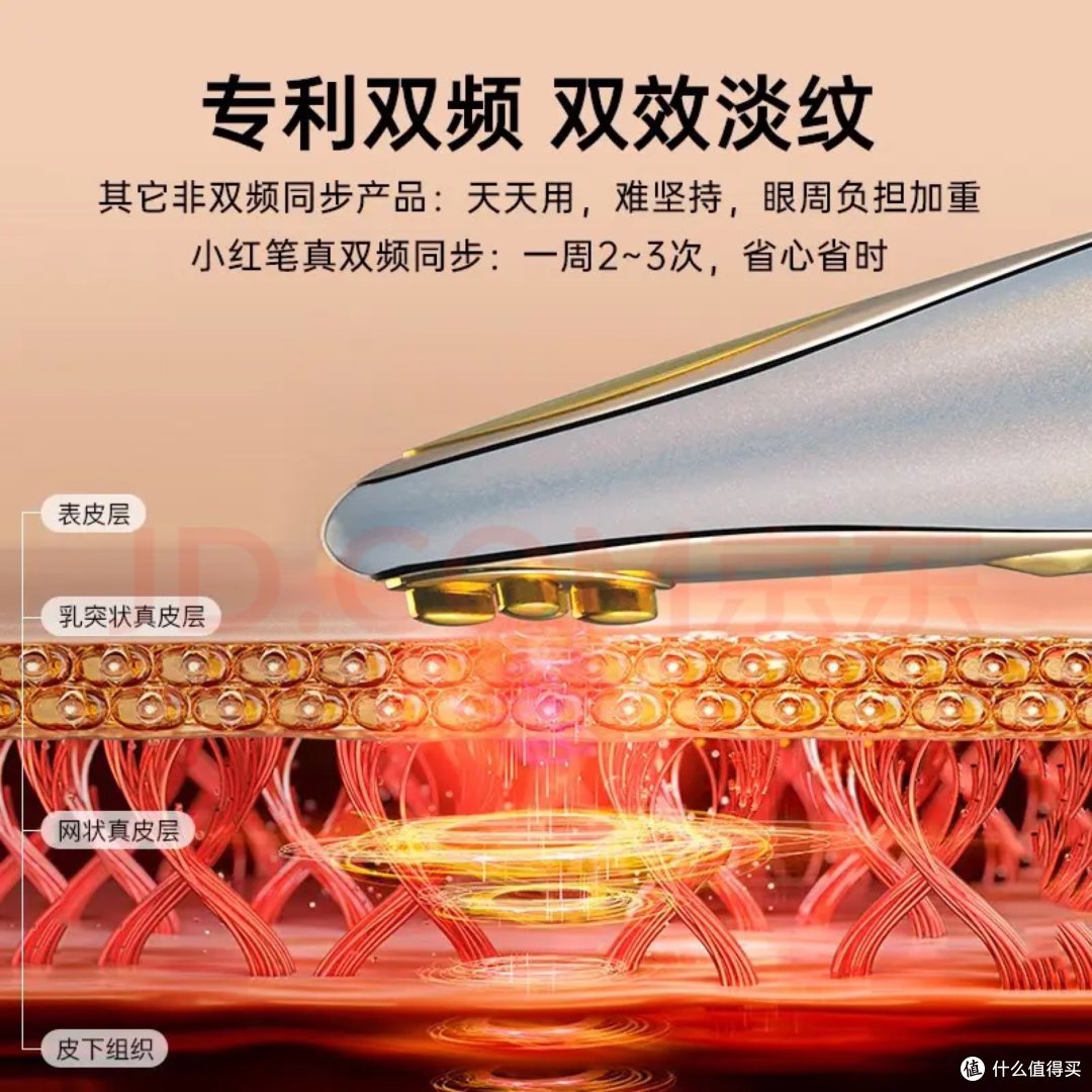 小红笔美眼仪