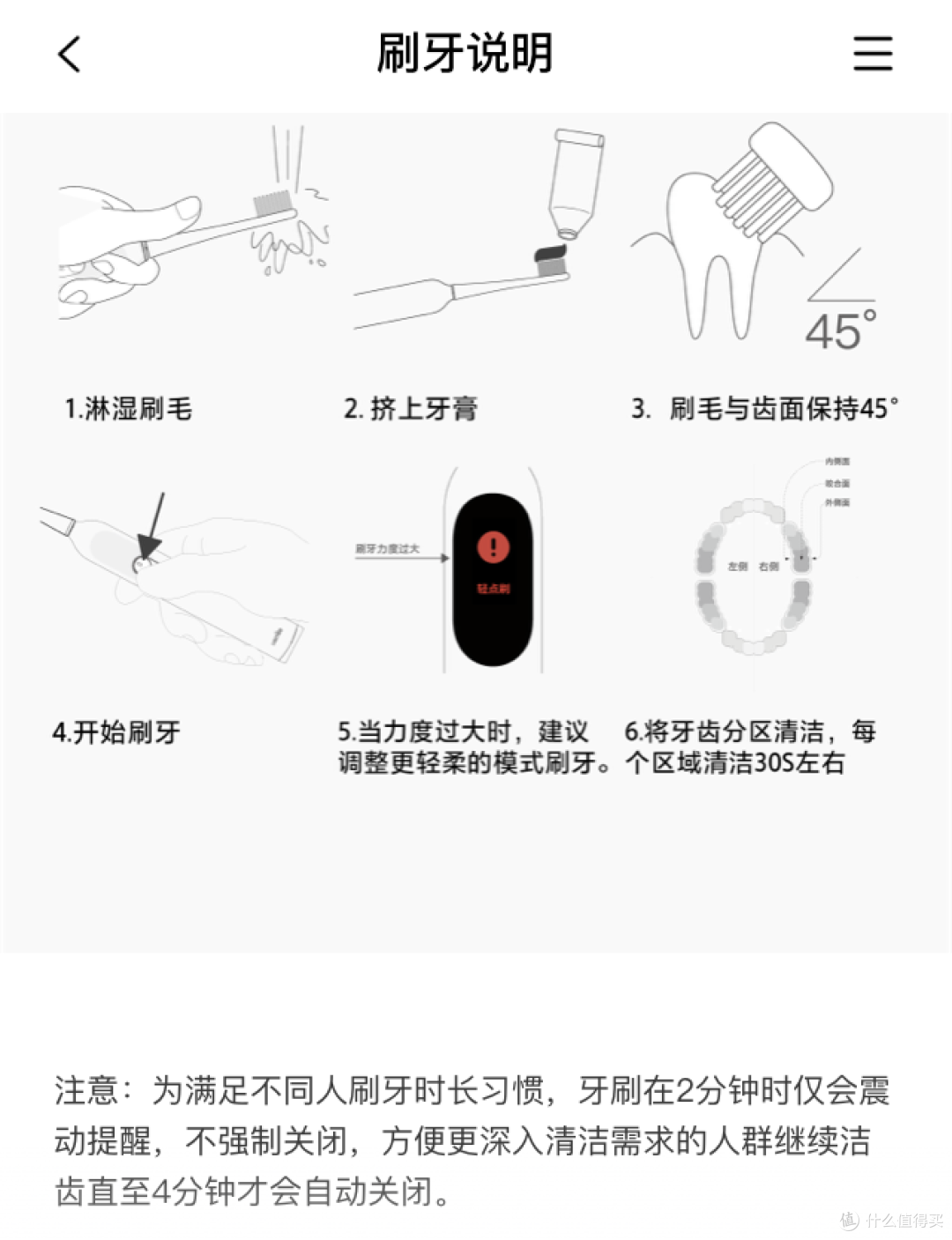 我的浴室好物五件套种草