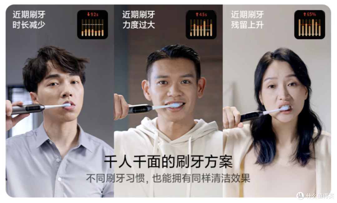 屏显数字化,保护牙齿So Easy:新世代电动牙刷选购指南