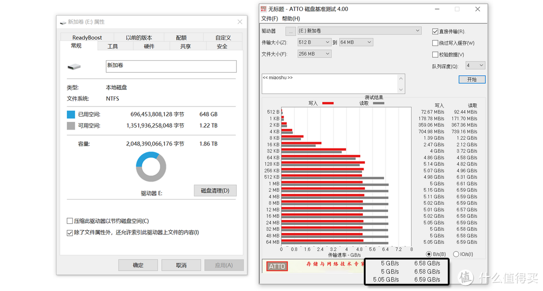 速度稳定7.2GB/s，PS5游戏主机性价比扩容首选！惠普HP FX700 2TB固态硬盘分享