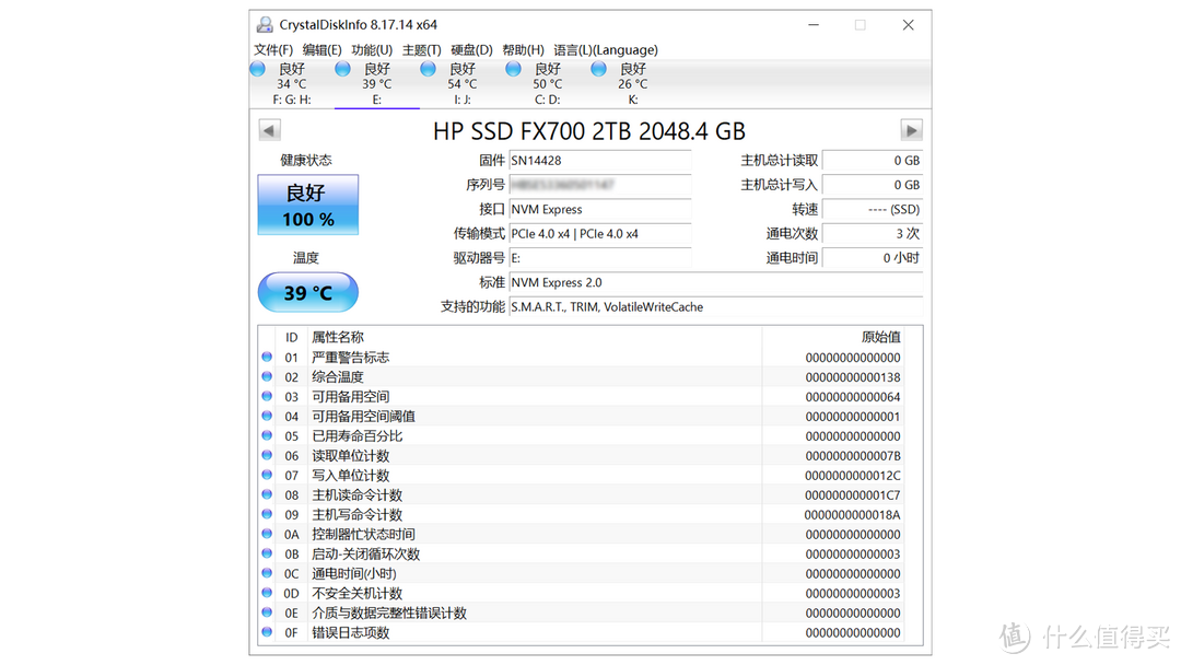 速度稳定7.2GB/s，PS5游戏主机性价比扩容首选！惠普HP FX700 2TB固态硬盘分享