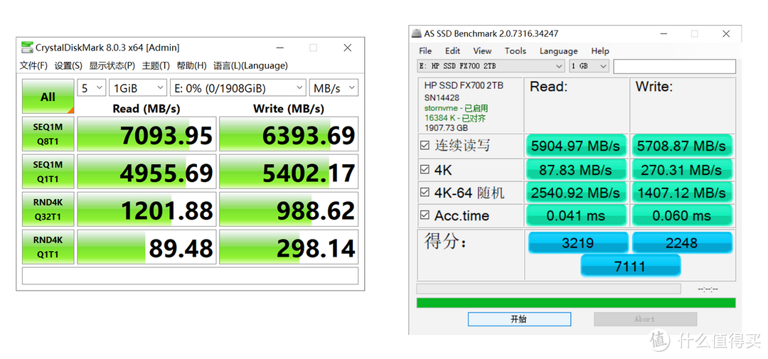 速度稳定7.2GB/s，PS5游戏主机性价比扩容首选！惠普HP FX700 2TB固态硬盘分享