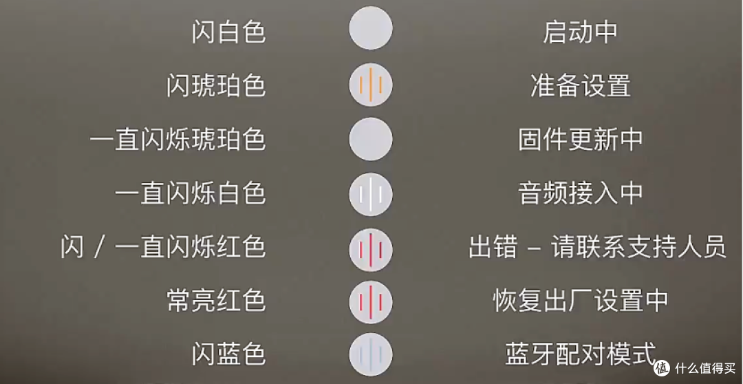 宝华韦健 Zeppelin 迈凯伦定制款无线蓝牙音箱:超跑外观 + HiFi 音频的完美交融