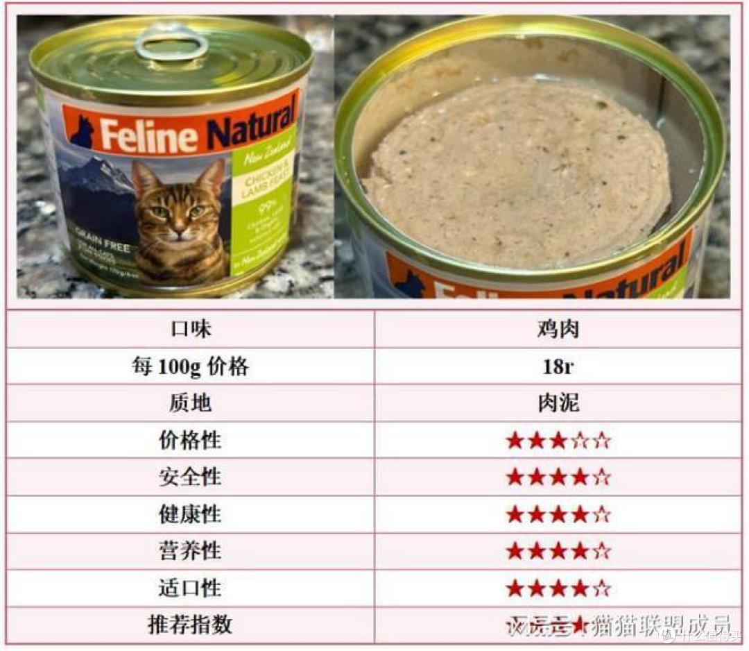 哪些猫罐头的口碑好?5大性价比高的猫罐头推荐!
