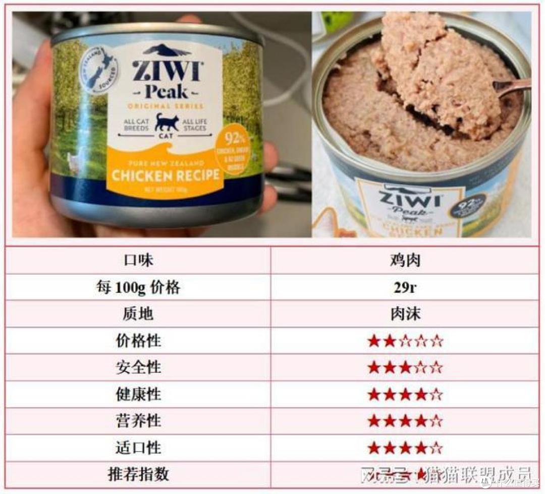 哪些猫罐头的口碑好?5大性价比高的猫罐头推荐!