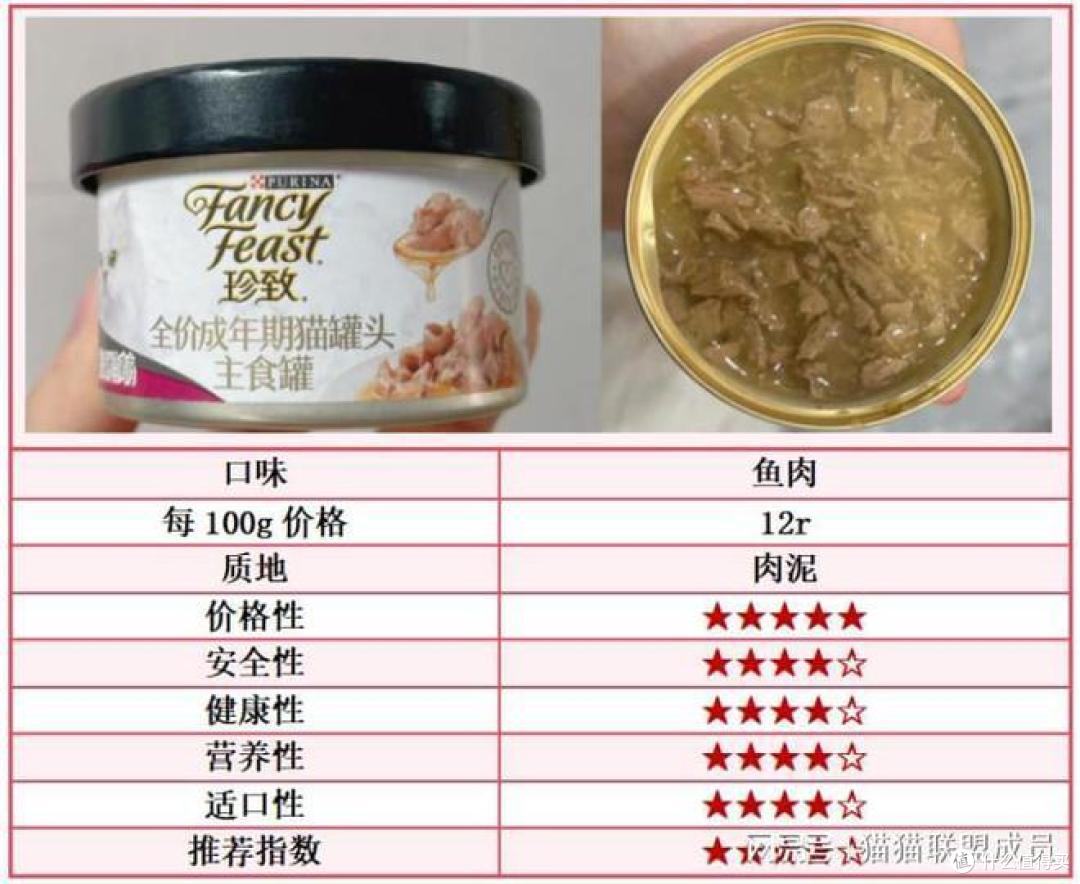 哪些猫罐头的口碑好?5大性价比高的猫罐头推荐!