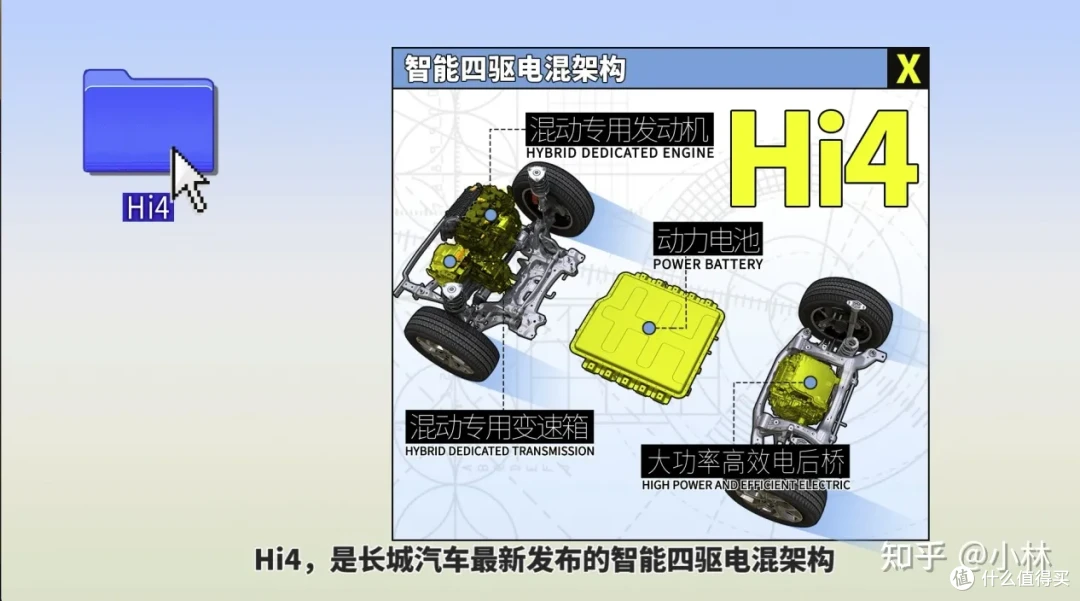 年轻家庭的第一台SUV，枭龙MAX怎样?