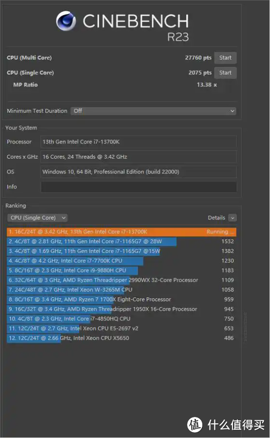 人到中年的最后一次疯狂，13700K搭配RTX4090显卡的TUF全家桶装机体验