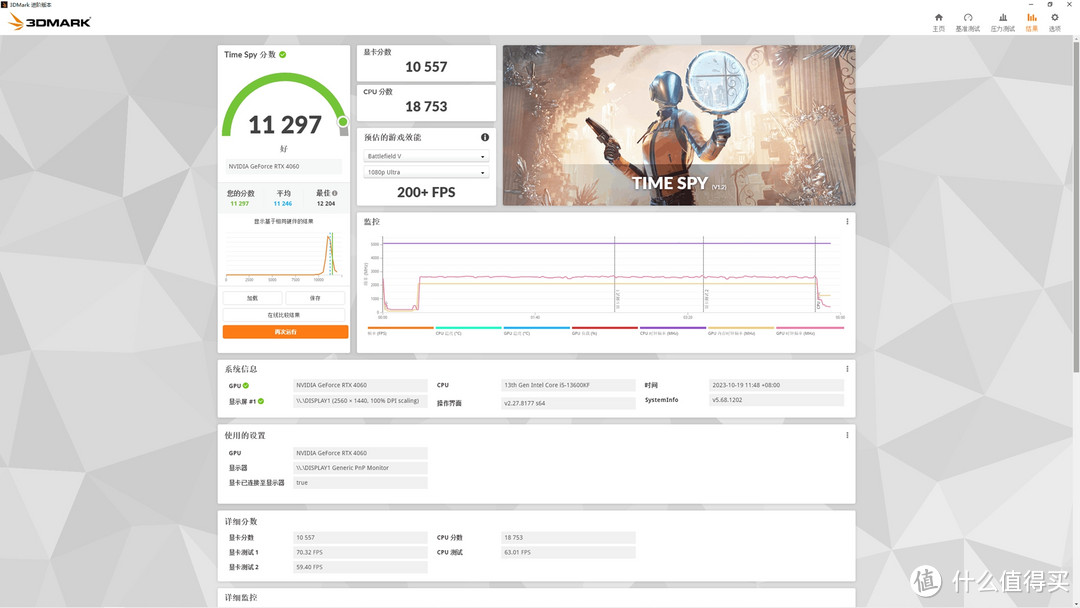 低温甜品--华硕巨齿鲨ATS RTX4060 O8G GAMING剖析