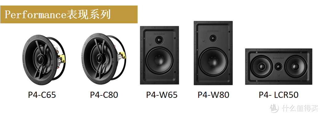 C罗珍藏布加迪的选择:Dynaudio 打造专属听觉天堂