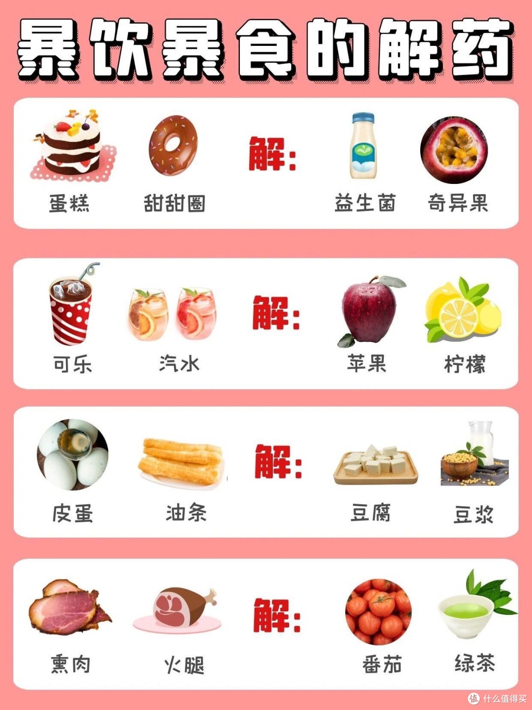 吃货怎么养生?