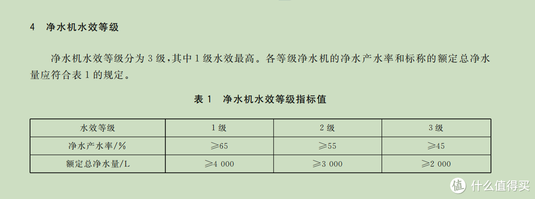 霍尼韦尔M2厨下净水器测评，大通量0陈水，过滤后的直饮水口感甘甜，有娃家庭用它真的是幸福感倍增