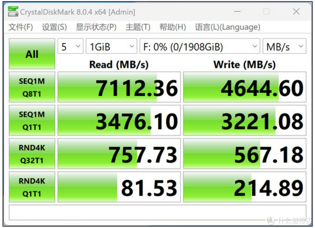 读取高达7000M/S，阿斯加特精灵系列SSD堪称固态硬盘性价比最优解