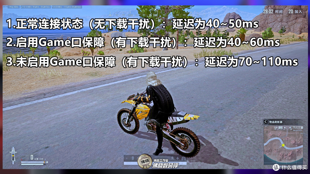 外观“凶巴巴”的路由器都不是善茬？锐捷天蝎电竞路由器评测