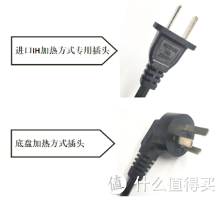 去韩国旅游，想顺便买个电饭煲，该选啥牌子比较好？