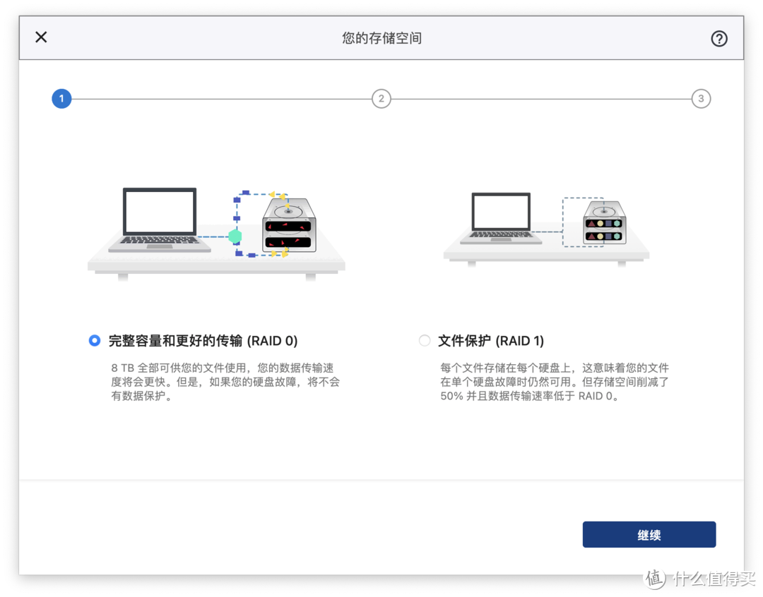 EDC再更新：轻薄全能，样样到位的真实翻包