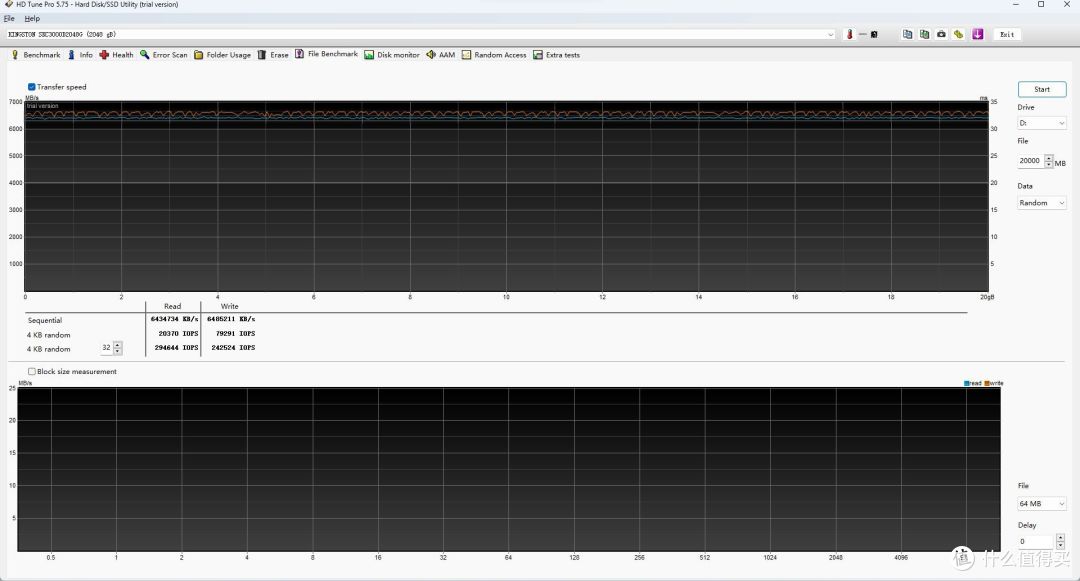 7000MB/s读速的理想固态 金士顿KC3000 PCIe 4.0 2T M.2 SSD评测