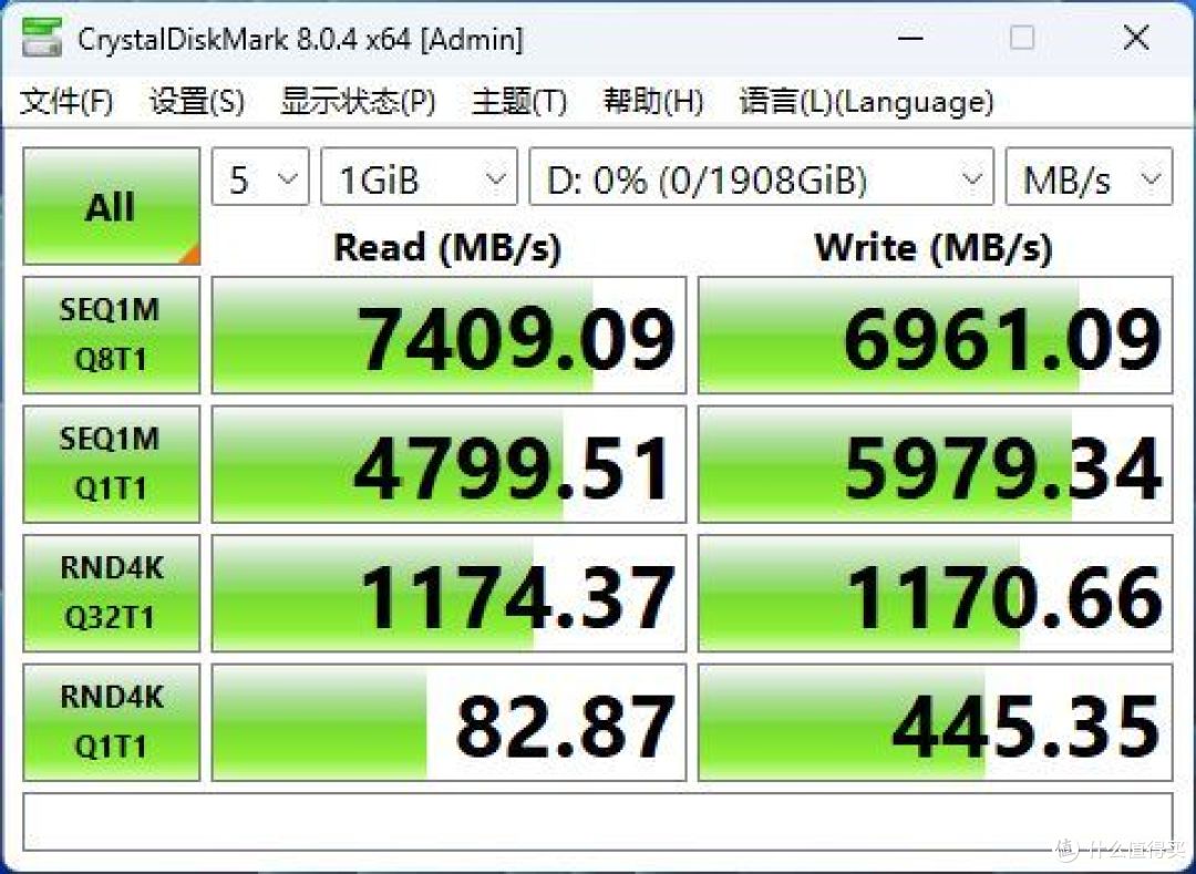 7000MB/s读速的理想固态 金士顿KC3000 PCIe 4.0 2T M.2 SSD评测