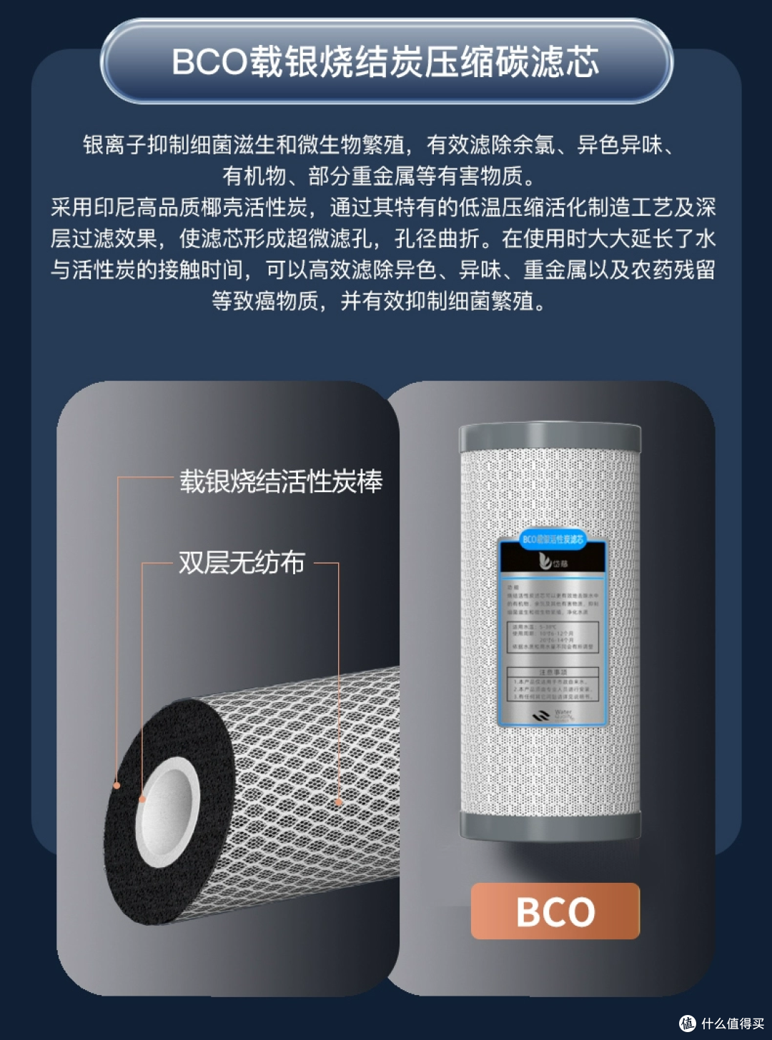 大白瓶中央净水，家庭水质问题的救星!