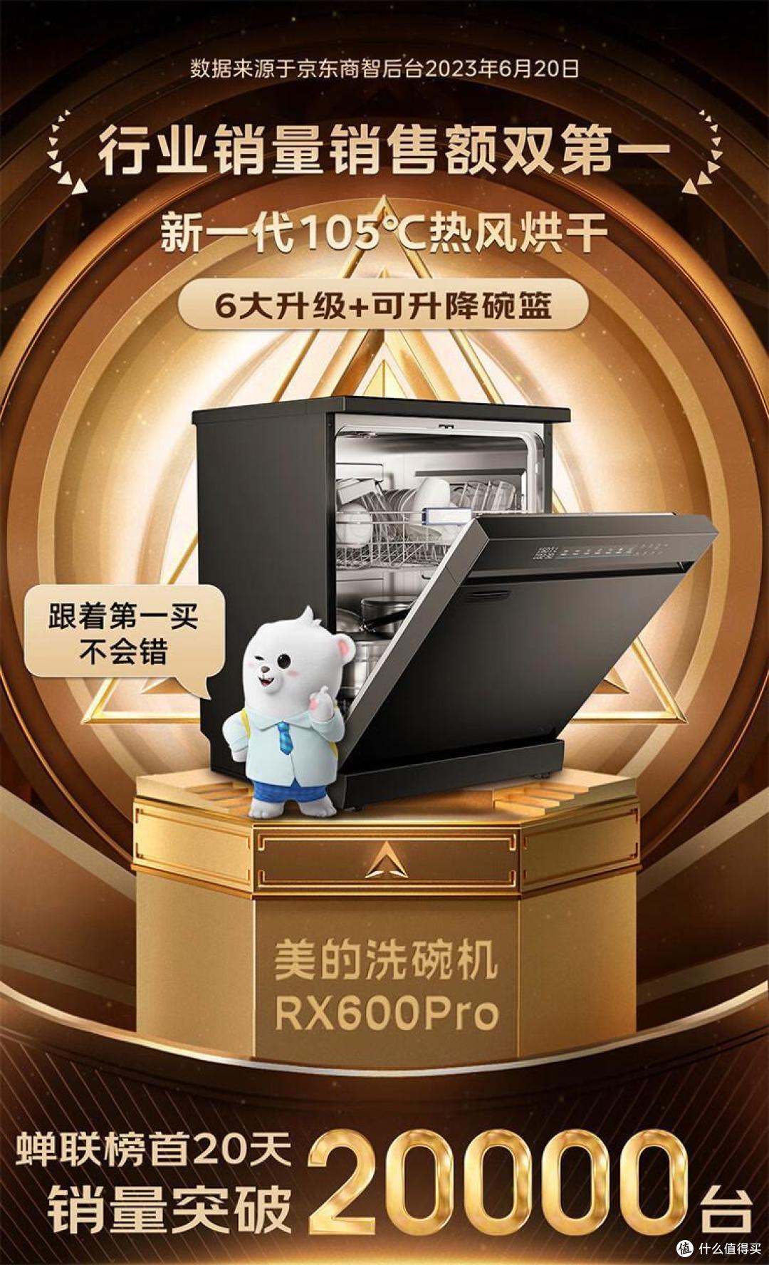 如何选购洗碗机?用过4台洗碗机后,总结“5买5不买”,建议收藏!