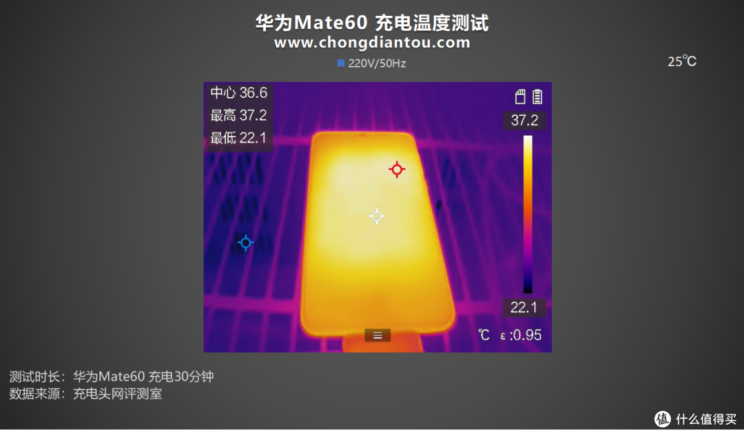 个性化充电模式,聚力新生览明月,华为Mate 60 手机评测