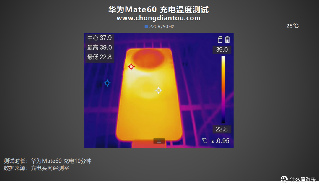 个性化充电模式,聚力新生览明月,华为Mate 60 手机评测