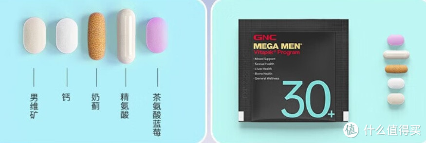 30+男性专用 综合多种营养元素——GNC健安喜男士每日营养包