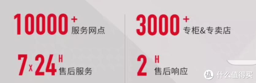 要更安全，更可靠，2023年底高端智能门锁怎么选（1500-2500元价位）