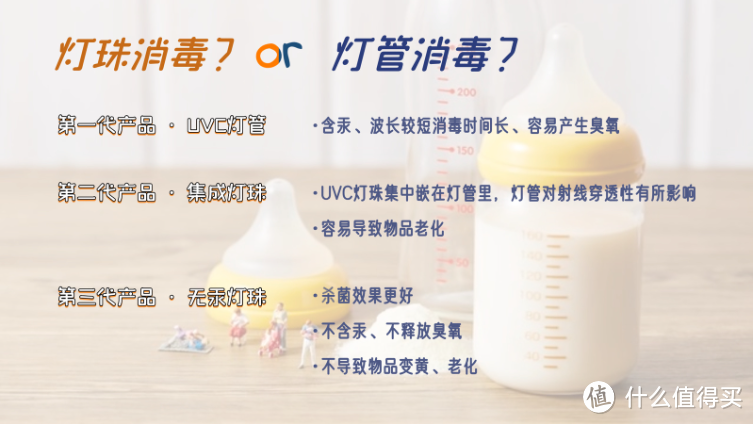 2023年奶瓶消毒柜怎么选？哪种消毒方式效果更好？蓝宝、小白熊、小熊、大宇、Babycare奶瓶消毒柜测评。