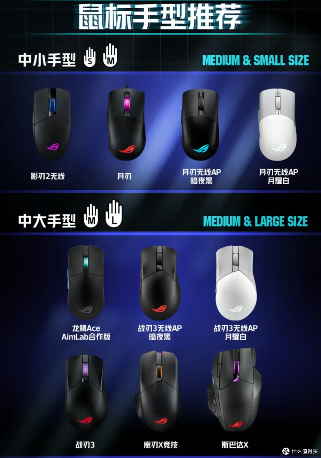 百元起步，双11无线游戏鼠标推荐