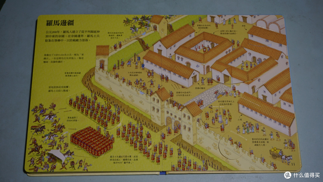 世界文明历史蓝图的立体书