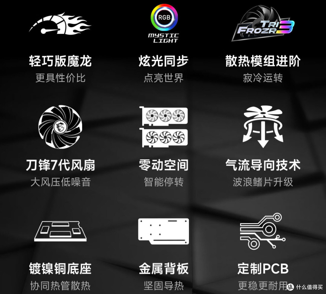 显卡内卷带头人！这家的“一门四杰”带头跳楼，双11闭眼剁