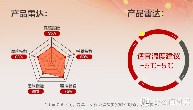 京东京造秋冬保暖围巾 真丝羊毛围巾 花黑灰