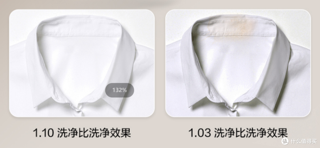 双十一有哪些洗烘护一步到位的洗衣机值得推荐?